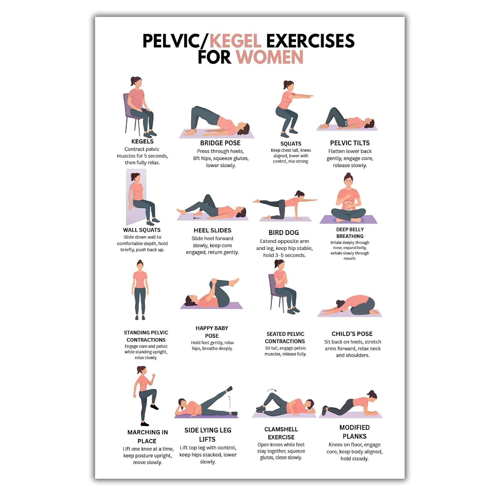 Women’s Workout Guide Poster, Pelvic Kegel Exercise for Core Strength Wellness