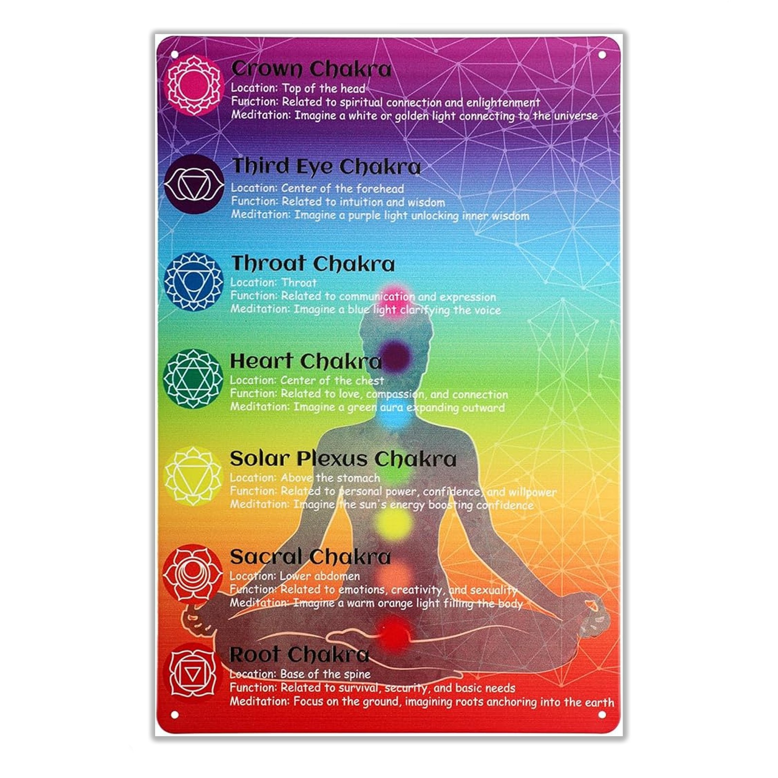 Chakra Chart Poster, 7 Sacred Shapes Yoga Wall Art Poster