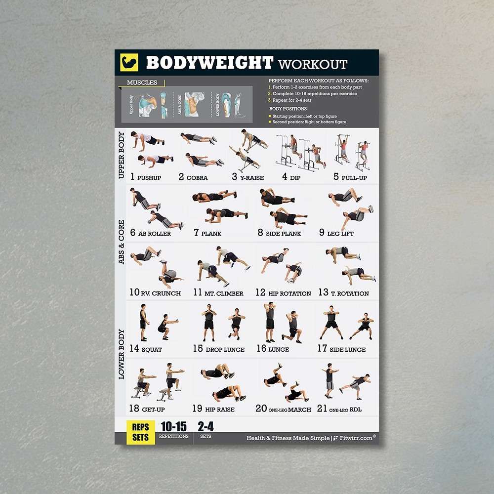 Body Weight Workout Poses Canvas Prints Posters GYM Exercise Wall Art