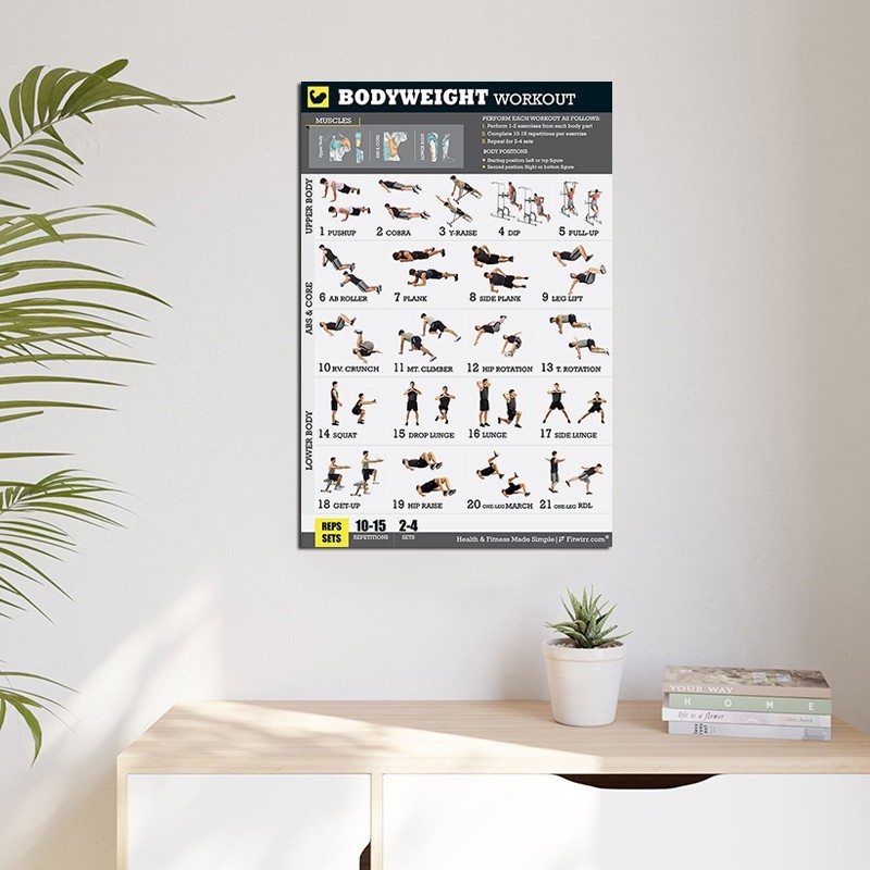 Body Weight Workout Poses Canvas Prints Posters GYM Exercise Wall Art