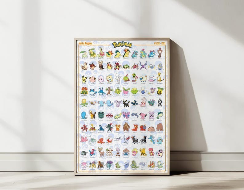 Pokemon List Poster – First Generation Kanto Pokemon Wall Art, Printable Chart