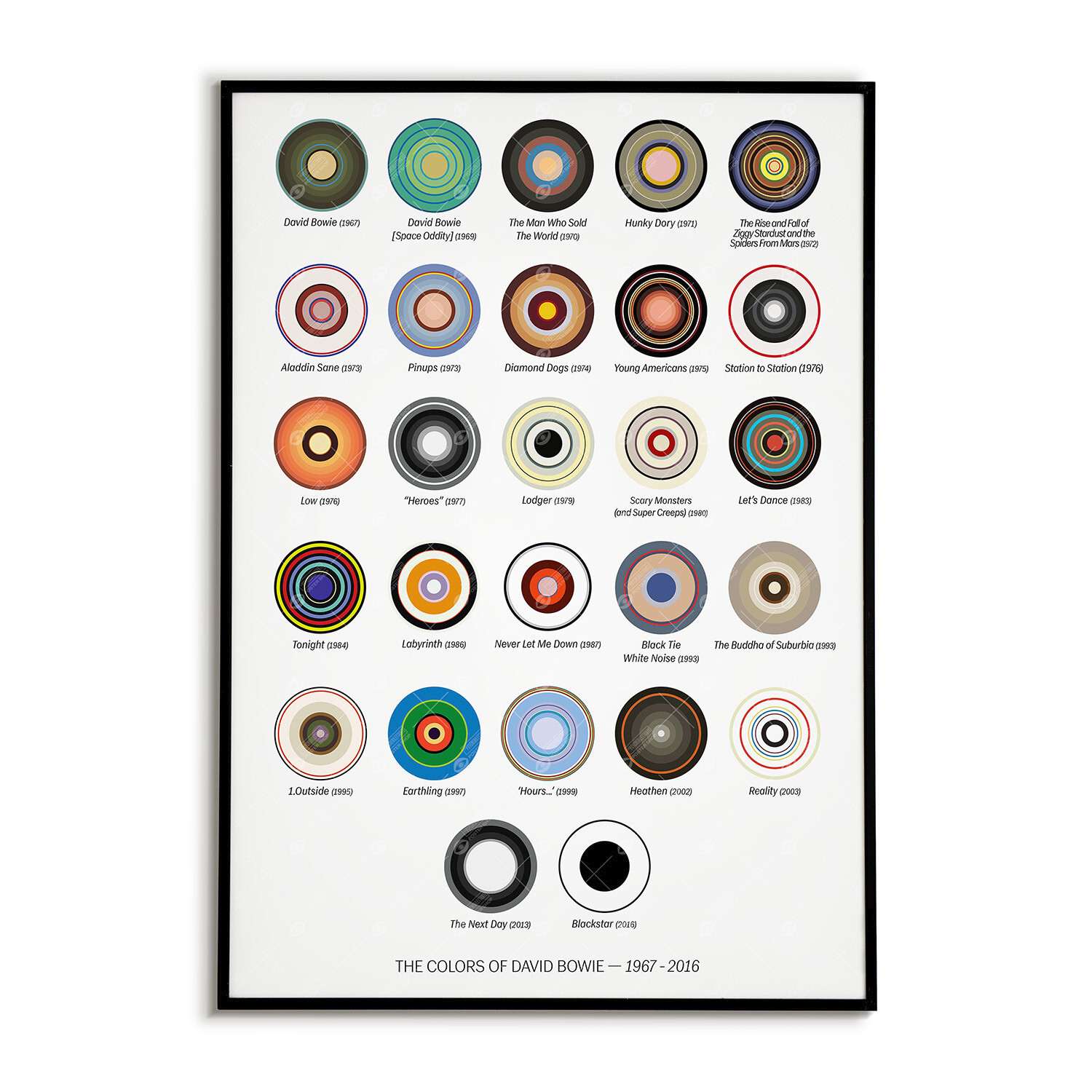 The Colors of David Bowie: 1967-2016 Albums Poster – Vintage Glam Rock Music Art