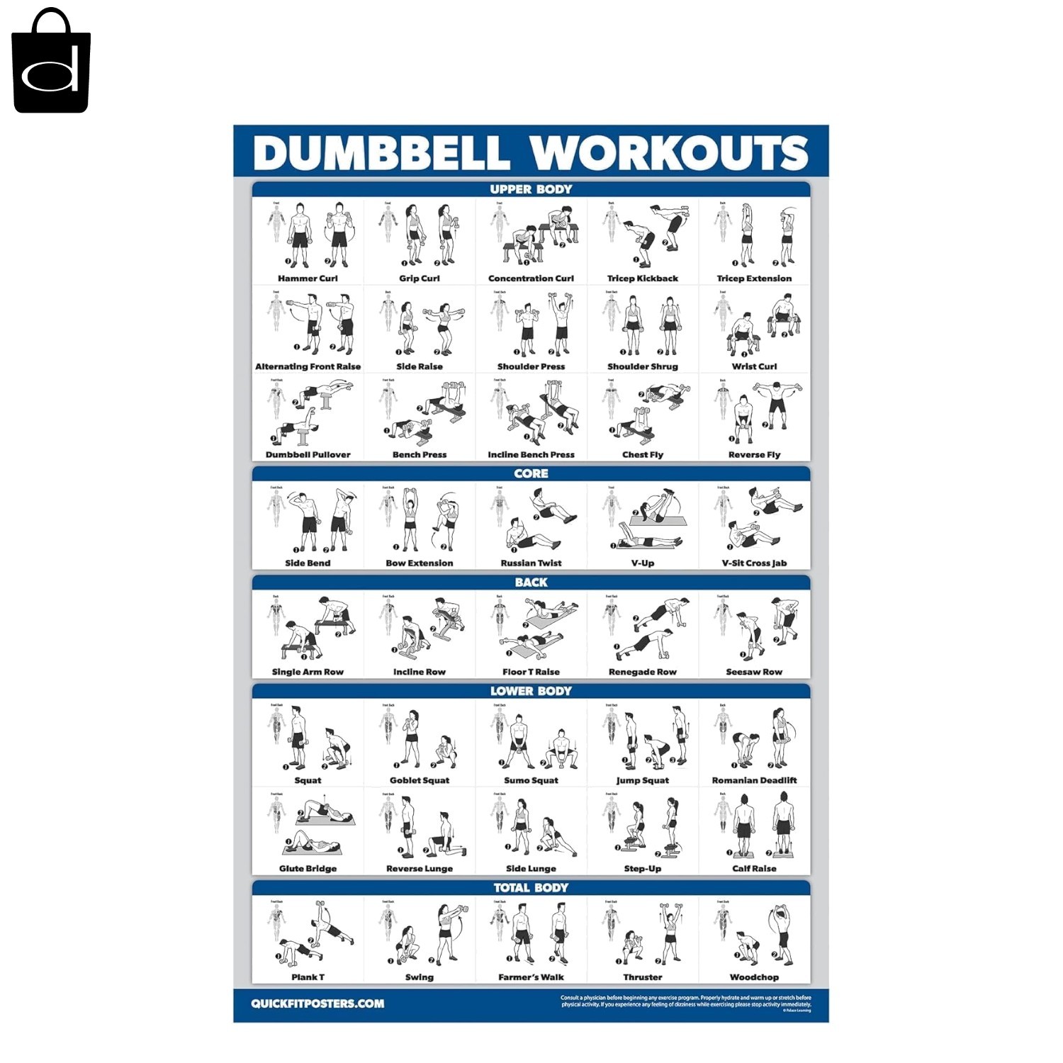 2 Pack Dumbbell Workout Poster Set Workout Charts for Home Gym, Volume I & II