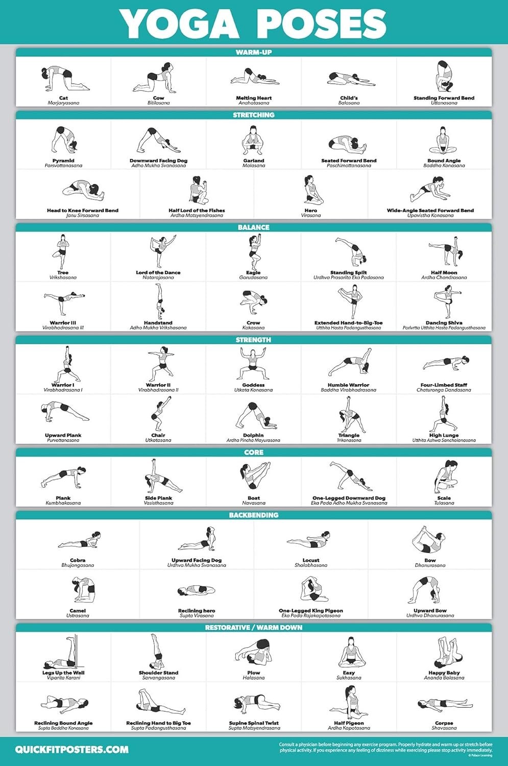 QuickFit Yoga Position Exercise Poster – Laminated, 18″ X 24″