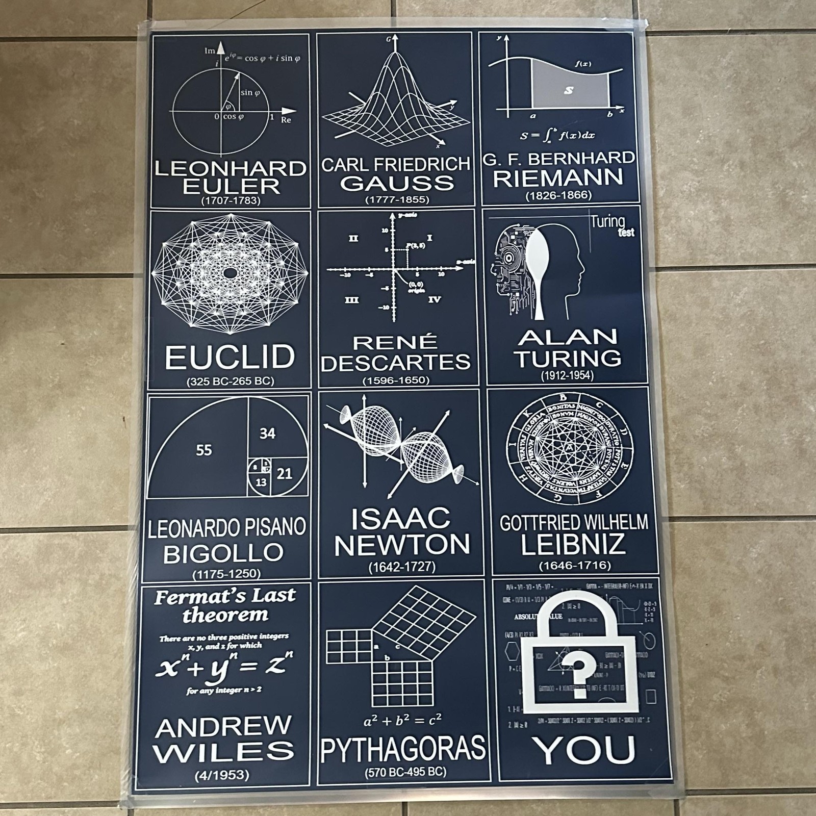 Math Legends Mathematicians Laminated Poster 24×36 Classroom Teacher Art