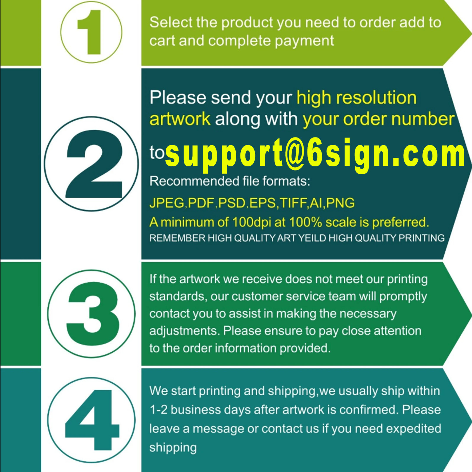 Upload Your Image – Custom Photo Poster | Made in USA | Personalized Wa