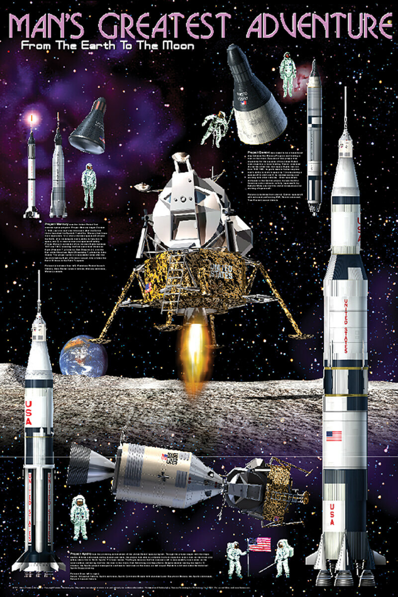 Man’s Greatest Adventure – Moon Landing Educational Poster 24.5×36.5 – Laminated