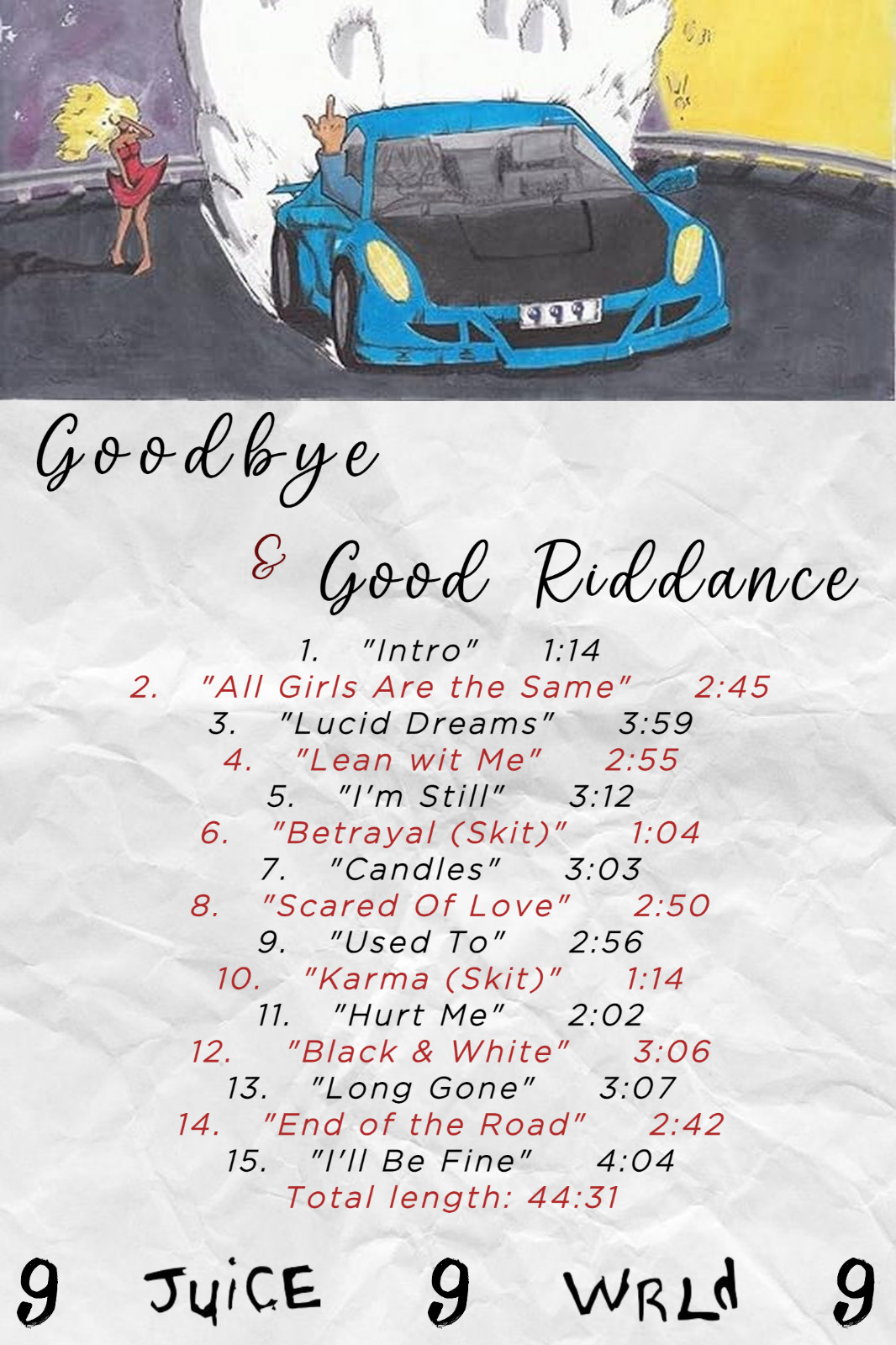 Juice Wrld: GoodBye & Good Riddance CUSTOM Music Album Poster *FREE SHIPPING*