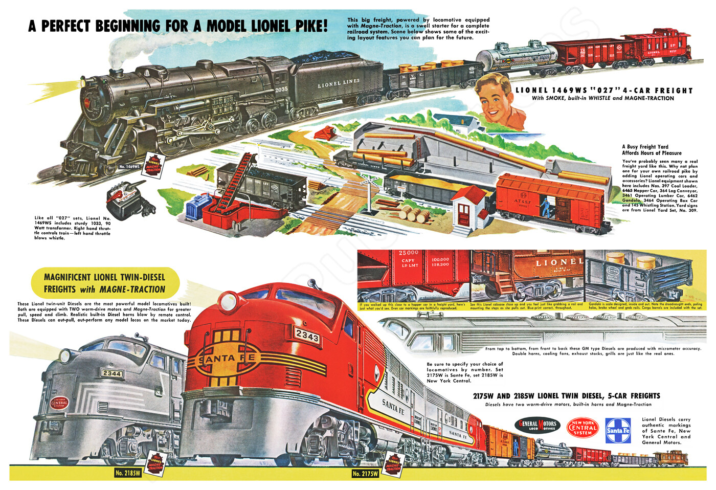 Lionel Trains 1951 Model Railroad Vintage Advertising Poster
