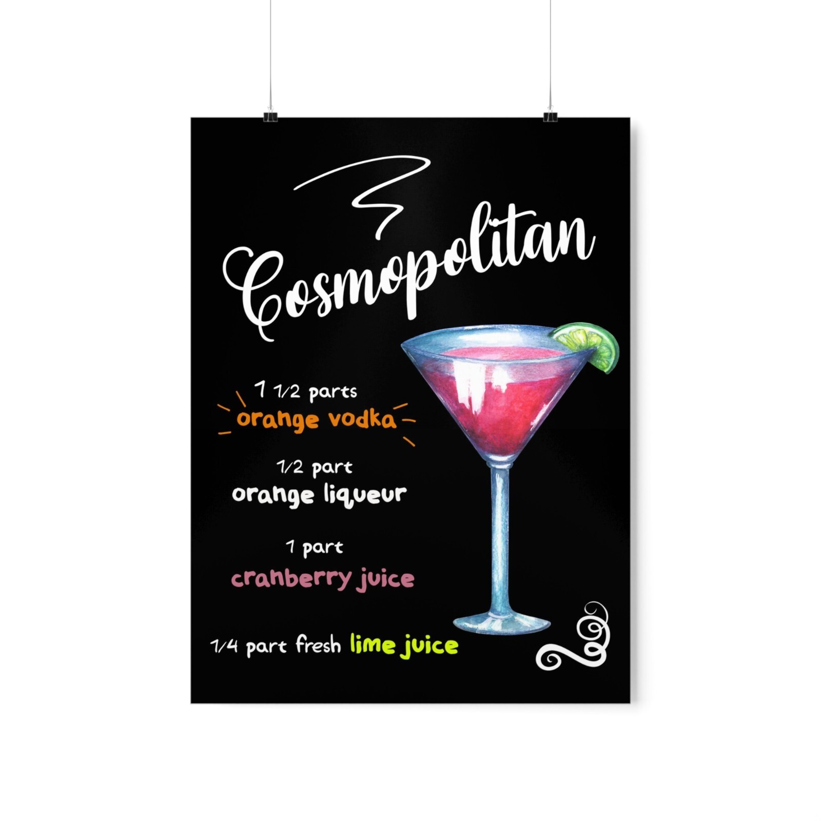 Cosmopolitan Cocktail Plate Decorative Poster Plaque Retro Bar Kitchen