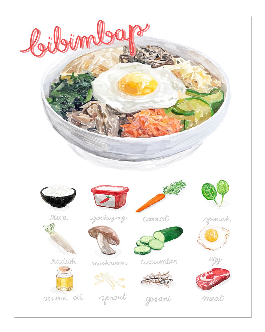 Vibrant Bibimbap Poster Wall Art – Culinary Kitchen Decor Home Decor