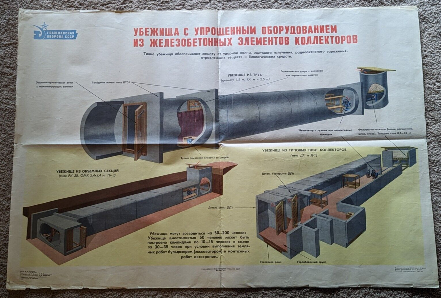 Fallout Shelter Chernobyl Nuclear War Radiatioт Vintage BIG POSTER USSR 36/24in