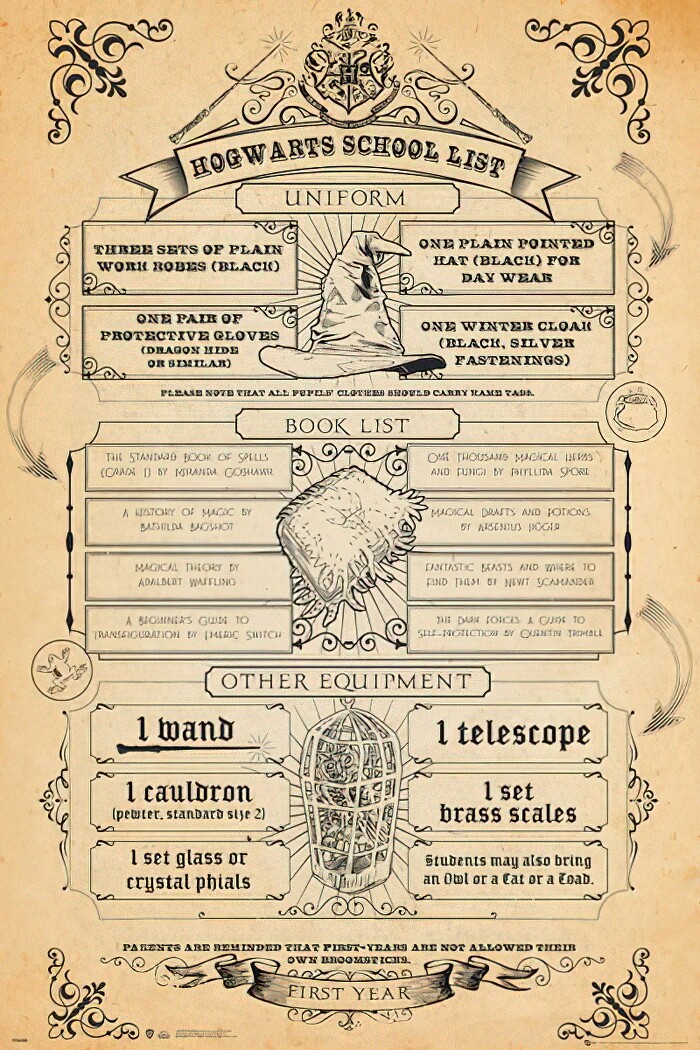 Harry Potter – Movie Poster (Hogwarts School List) (Size: 24″ X 36″)