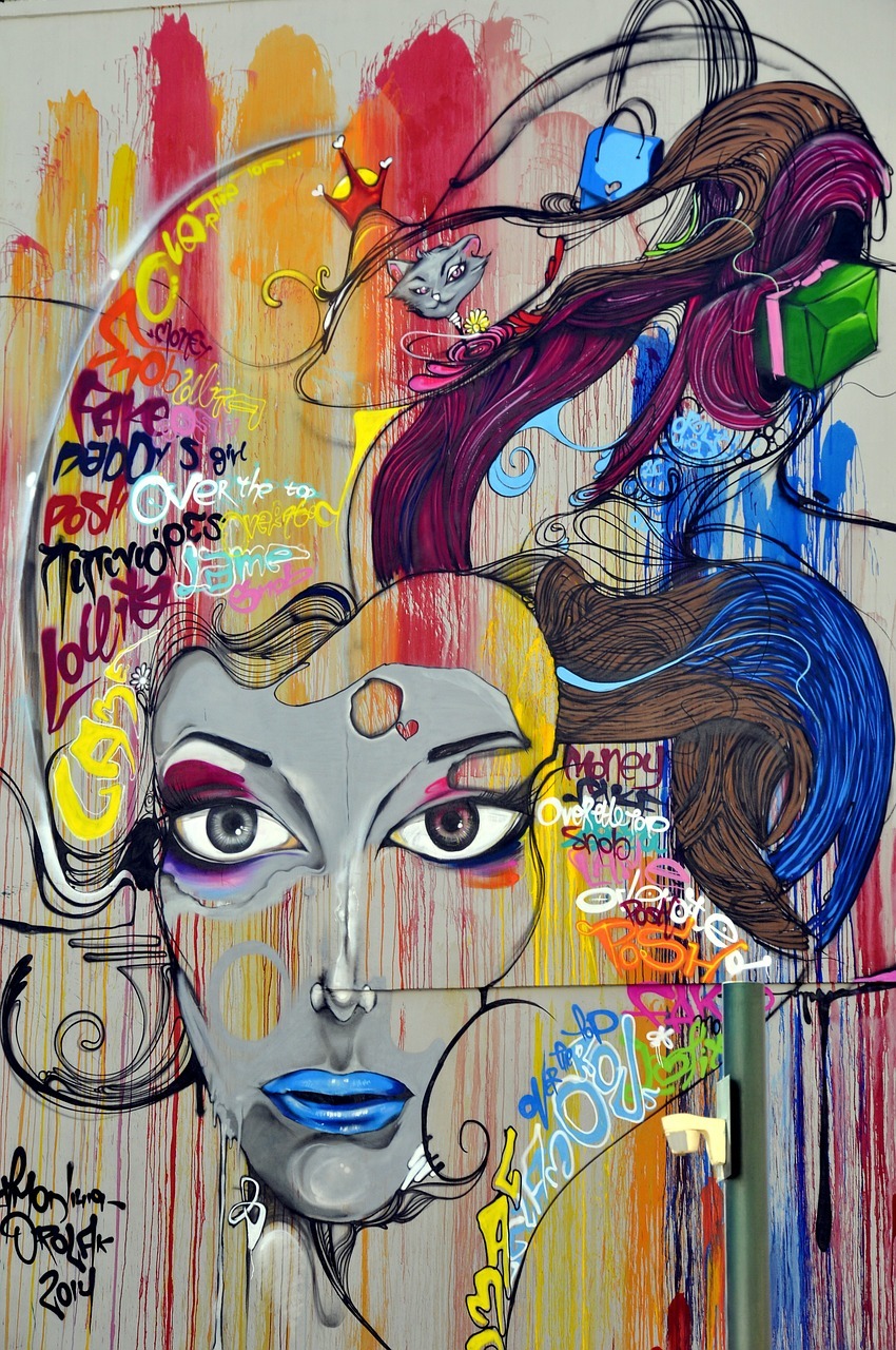 URBAN GRAFFITI ART POSTER PRINT STYLE D 36×24 HI RES 9 MIL PAPER