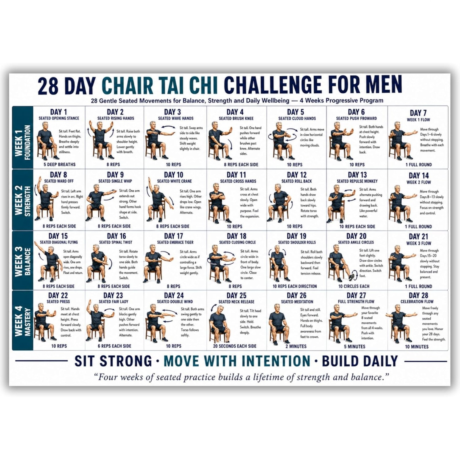 Chair Tai Chi Challenge Poster for Men & Seniors, 28 Day Guided Home Workout
