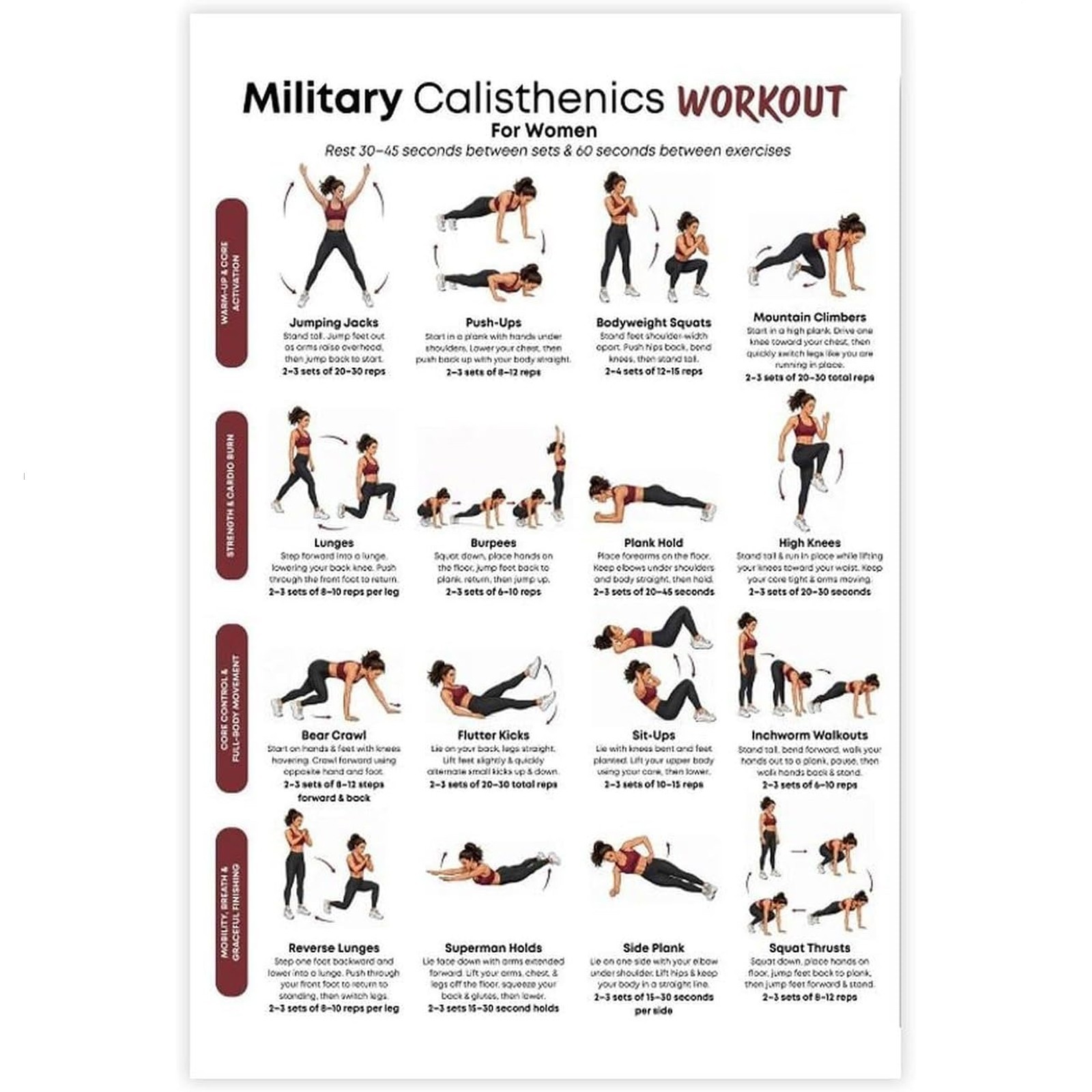 Military Calisthenics Workout Poster Women Home Gym Decor Fitness Exercise Chart
