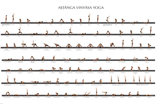 YOGA CHART POSTER Rare Hot New 20×30- VW0