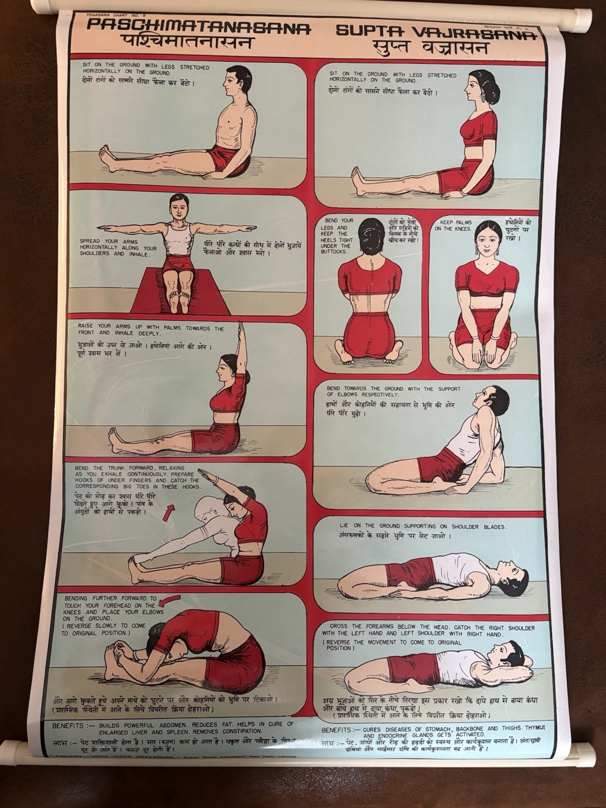 7-Yoga Asana Chart Posters