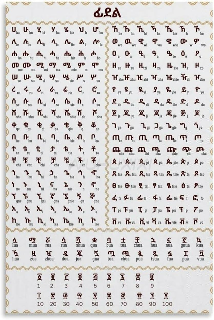 Ethiopian Alphabet Amharic Letters Poster Educational Wall Art