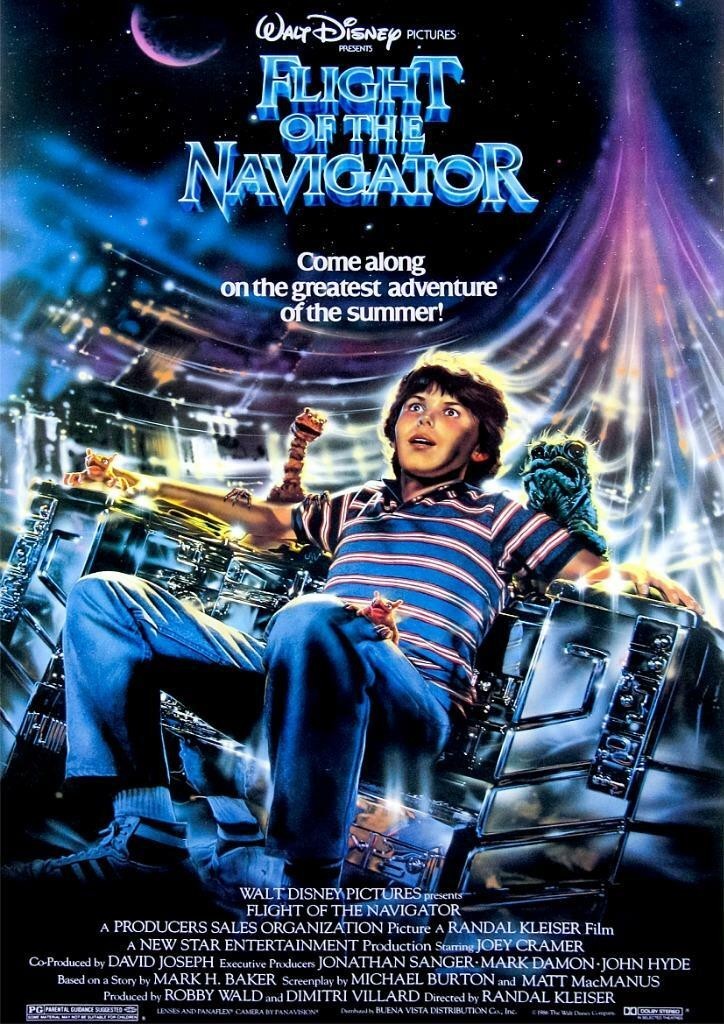 Flight Of The Navigator 1986 Movie Poster Art Print Waterproof A5 A4 A3 A2 A1