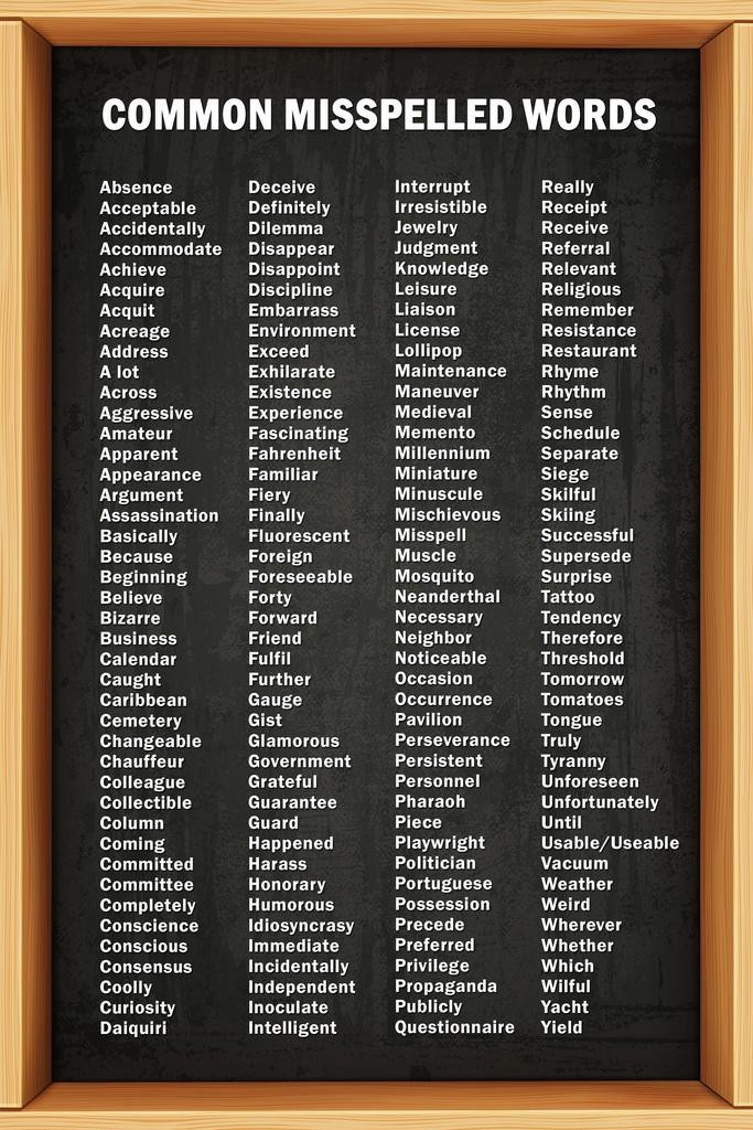 Laminated Common Misspelled Words Poster For School Classroom Spelling Chart Wri