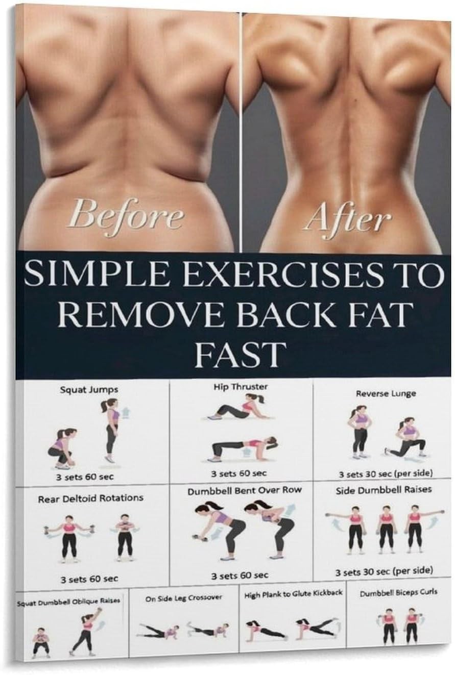 Back Workout Exercise Guide Poster Home Gym Fitness Wall Art